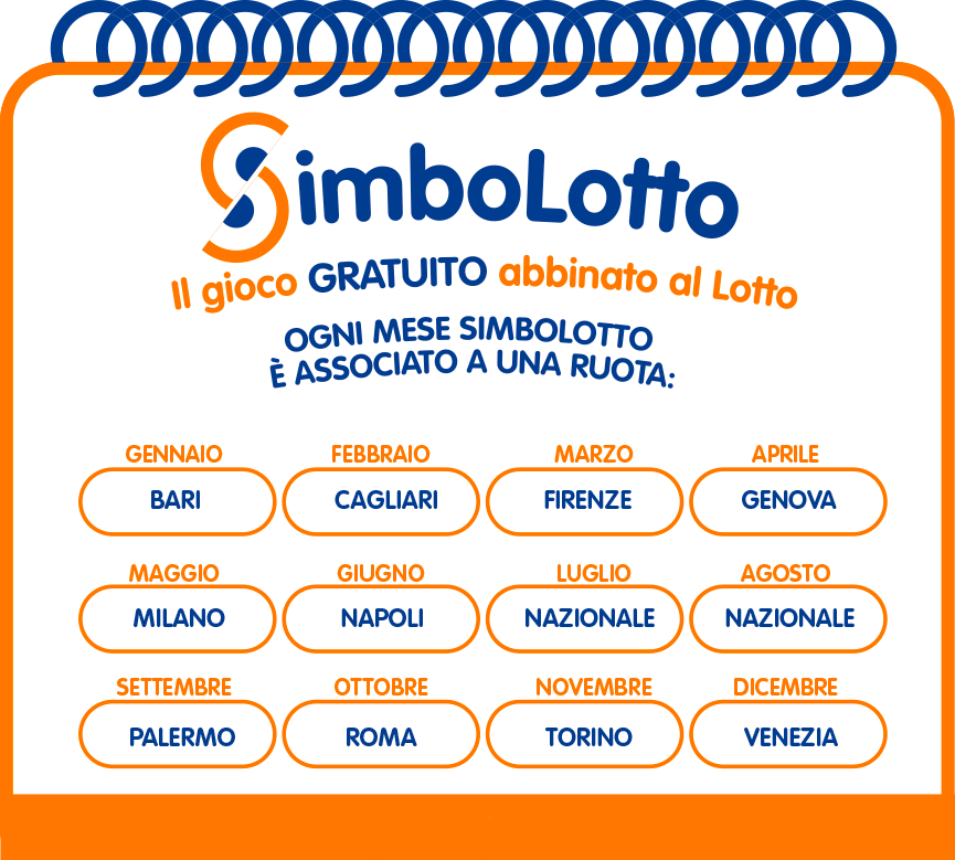 Quanti Sono I Numeri Del Lotto jimartins